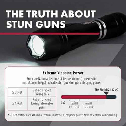 SABRE 2-in-1 Tactical Stun Gun with LED Flashlight, Self Defense Stun Gun with 2.517 ?C Charge Produces Intolerable Pain, 130 Lumen LED Light, Safety Switch, Belt Holster, Rechargeable Battery