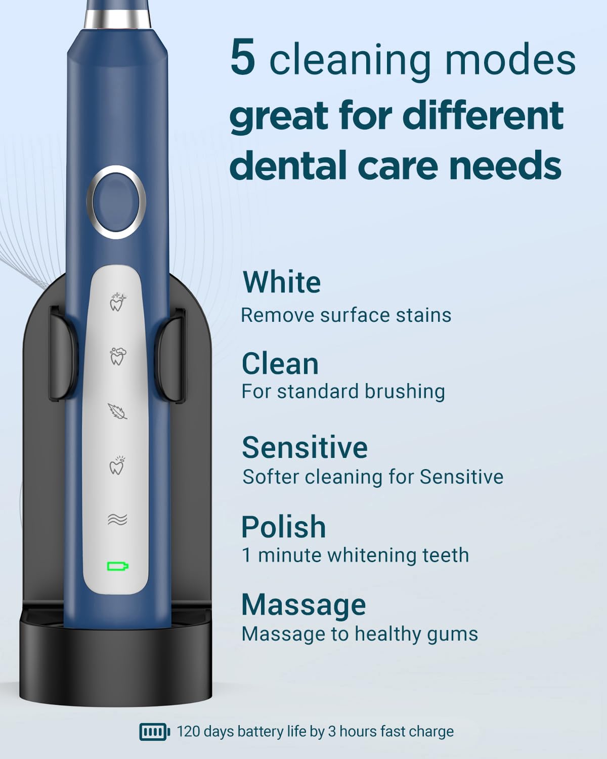 Rtauys M5 Sonic Electric Toothbrush for Adults and Kids - Rechargeable Electric Toothbrush Kids Ages 12+ and Adults with 8 Brush Heads & Travel Case, 120 Days Battery Life - Pink