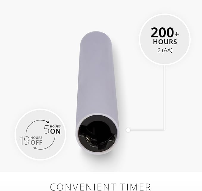 Luminara Flameless Candle Taper (1" x 9.5") Melted Top Real Wax Unscented Remote Ready Timer (Gentle Lavender)