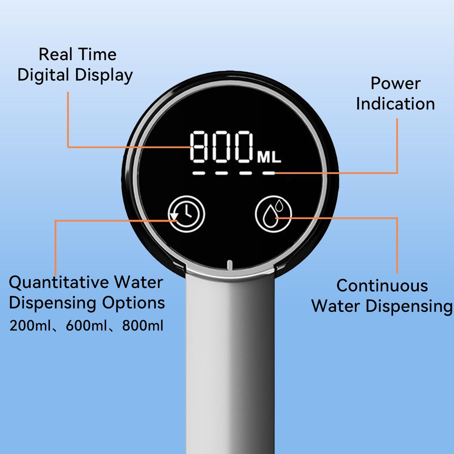 Water Dispenser for 5 Gallon Bottle, Portable Electric Water Pump, 4 Dispense Modes, Foldable Spout, USB Changing, Water Jug Pump for Home, Office, Camping