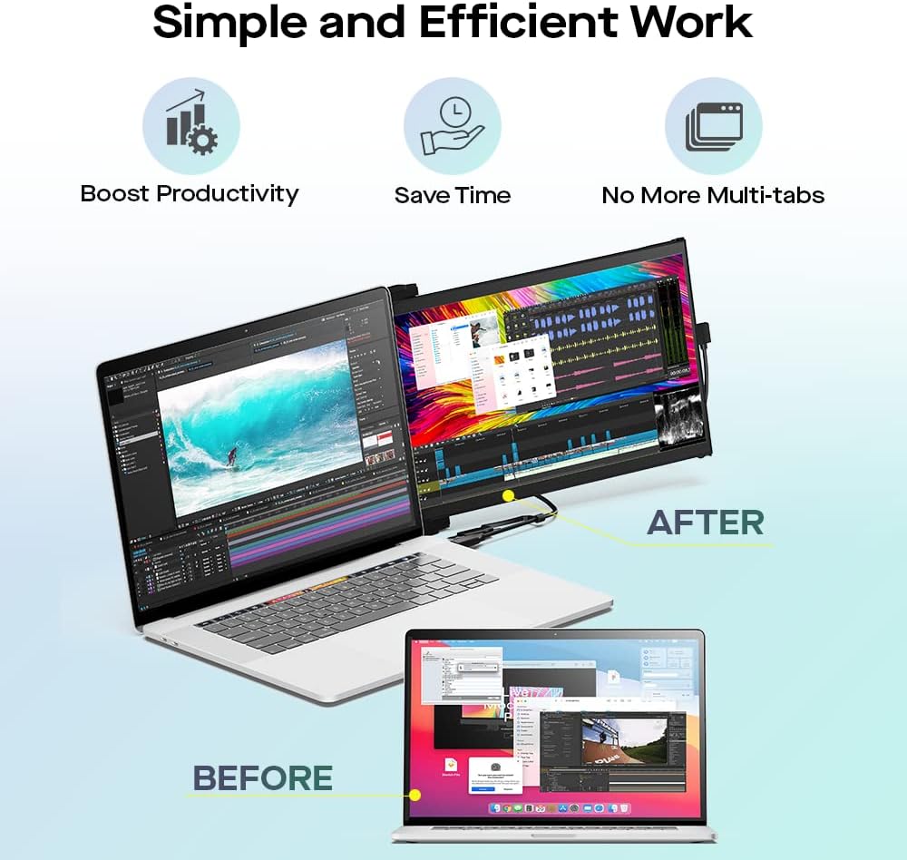 2025 Mobile Pixels Duex Max DS 14.1'' FHD Portable Monitor, USB C/HDMI Plug and Play 1080p Laptop Monitor Extender, Portable Screen for 14''-17 '' Laptops, Compatible with Mac/Windows/Android/Switch