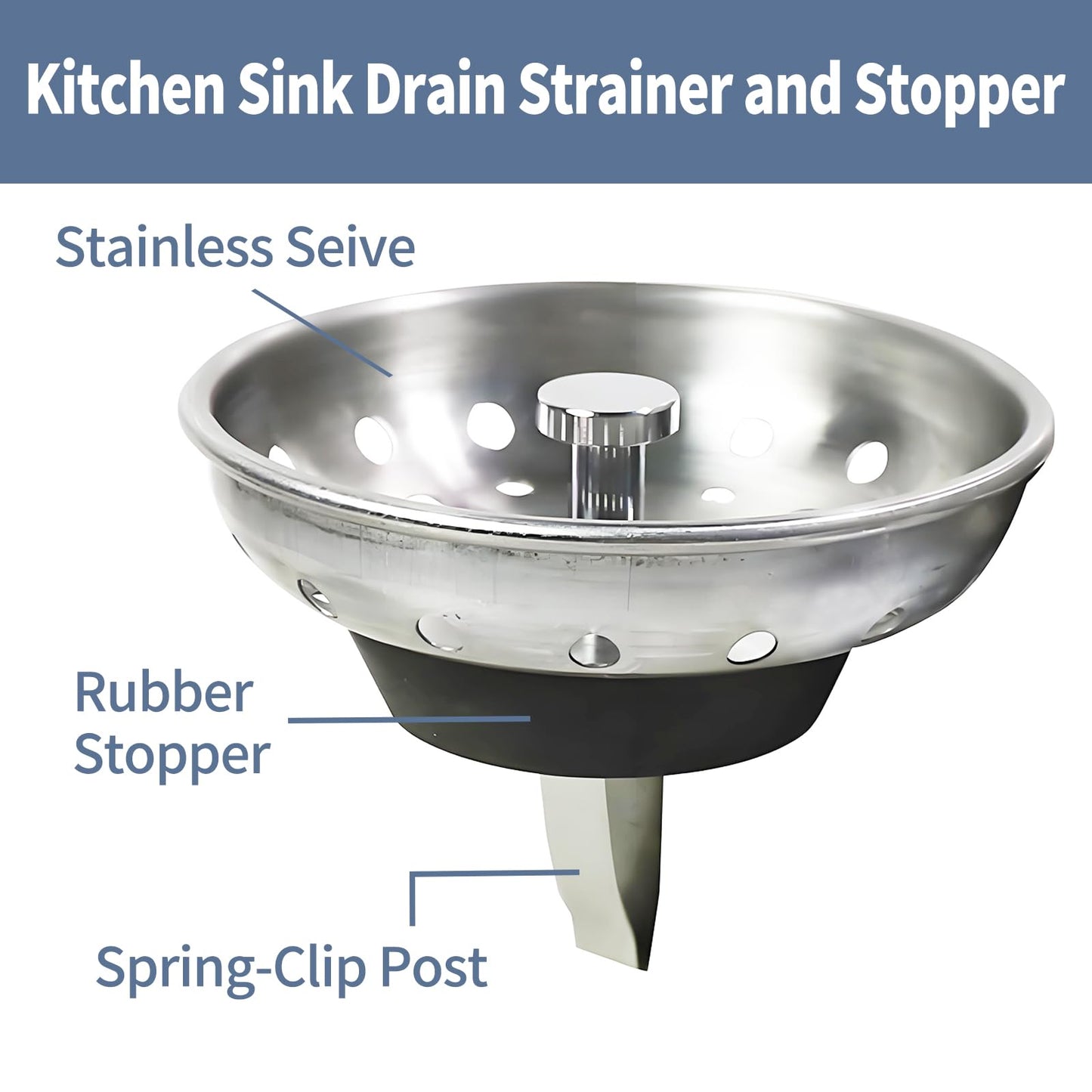 ELAORY 3 Pack Kitchen Sink Stopper, Kitchen Sink Drain Stopper, Stainless Steel Garbage Disposal Stopper, Kitchen Sink Plug Sink Stopper, 3-1/2 inch Universal Kitchen Sink Drain Cover