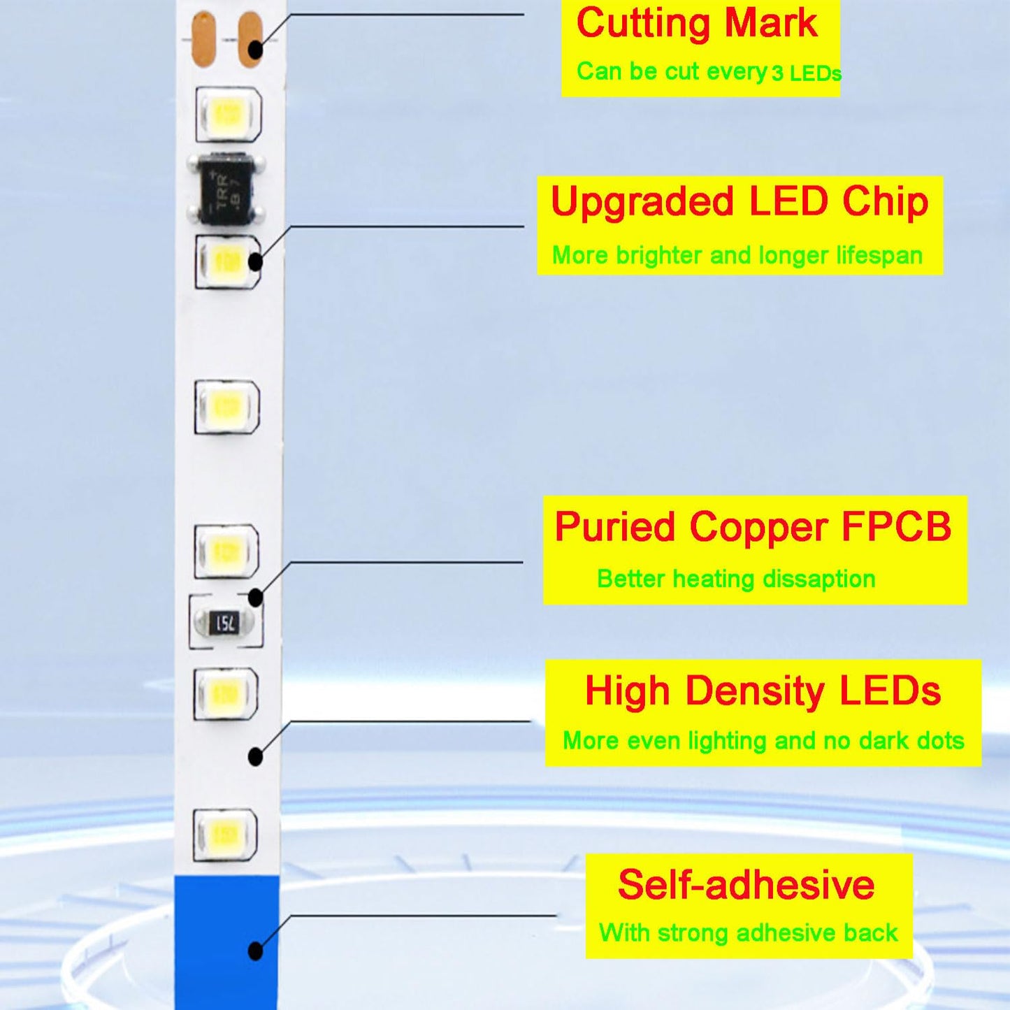HAASHADA LED Strip Lights, DC12V 5m/16.4ft Dimmable SMD 5730 (5630 Upgraded) Super Bright 600LEDs 28000LM LED Ribbon Lights Strip Non-Waterproof, 2 Times Brighter Than 3528, Blue