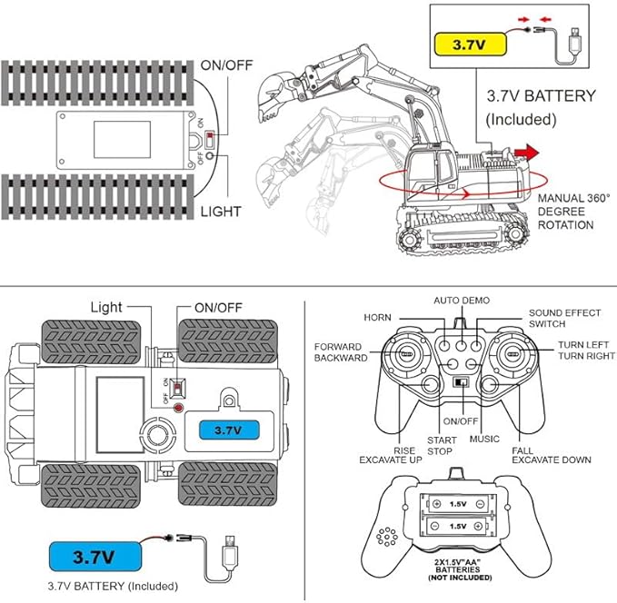 Pink RC Excavator 6 Channel 2.4Ghz RC Construction Vehicle1:24 Scale Pink Excavator Toy with 360° Rotation Light Sound and DIY Stickers Birthday Gift for Teens Adults (3 Battery)