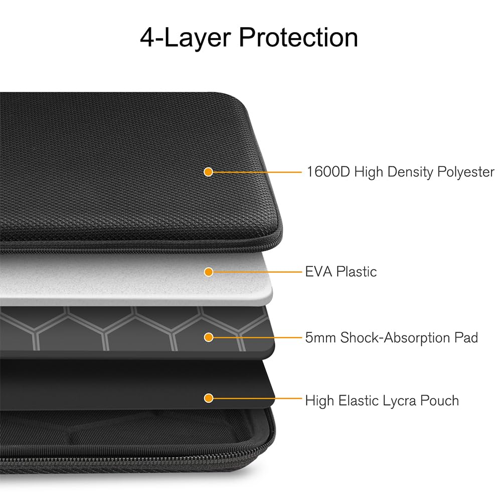 FINPAC Hard Laptop Sleeve Case for 15.3 inch MacBook Air M5/M4/M3/M2 (2026-2023) A3448 A3241 A3114, 16.2 inch MacBook Pro M5/M4/M3/M2 Pro/Max (2026-2021), Waterproof Case for Surface Laptop, Black