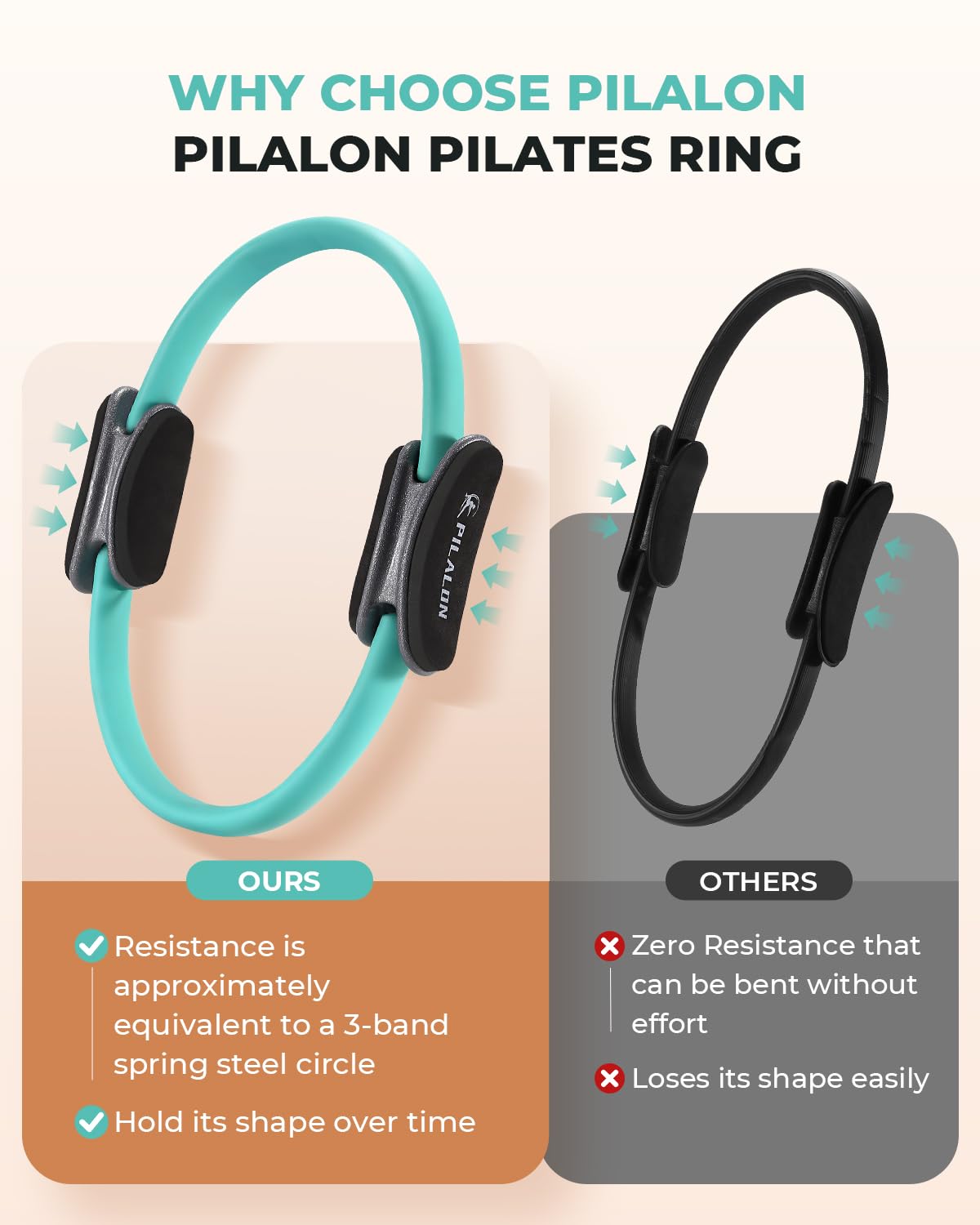 PILALON Pilates Ring Set - Studio-Grade Anti-Deformation Pilates Kit - Pilates Equipment for Home Workout - 14'' Pilates Ring, Pilates Ball, 2 Dumbbells, 5 Resistance Bands for Toning Arms, Thighs
