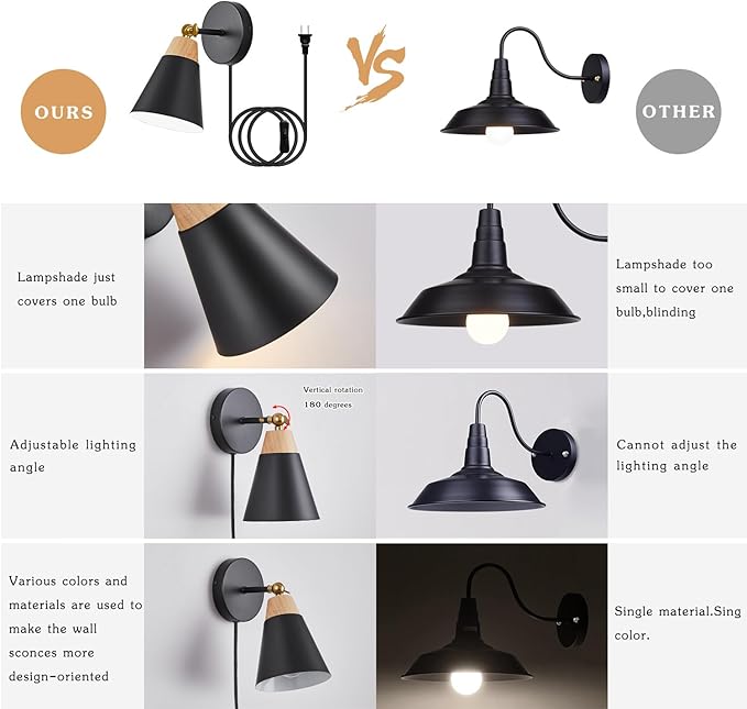 Wall Sconce with Metal Shade, Plug Switch, Indoor Decor Wall Mount Swing Arm Lamp for Bedroom,Hallway,Living Room,Reading, Black