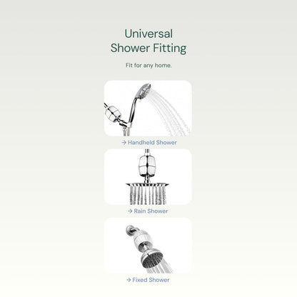 AquaBliss High Output Revitalizing Shower Filter - Reduces Dry Itchy Skin, Dandruff, Eczema, and Dramatically Improves The Condition of Your Skin, Hair and Nails - Oil Rubbed Bronze (SF100-ORB)