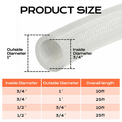 JAKARDA Soft Braided PVC Tubing, High Pressure Reinforced Vinyl Hose for Water, Oil with 2pcs Hose Clamps (3/4" ID x 1" OD*10ft)