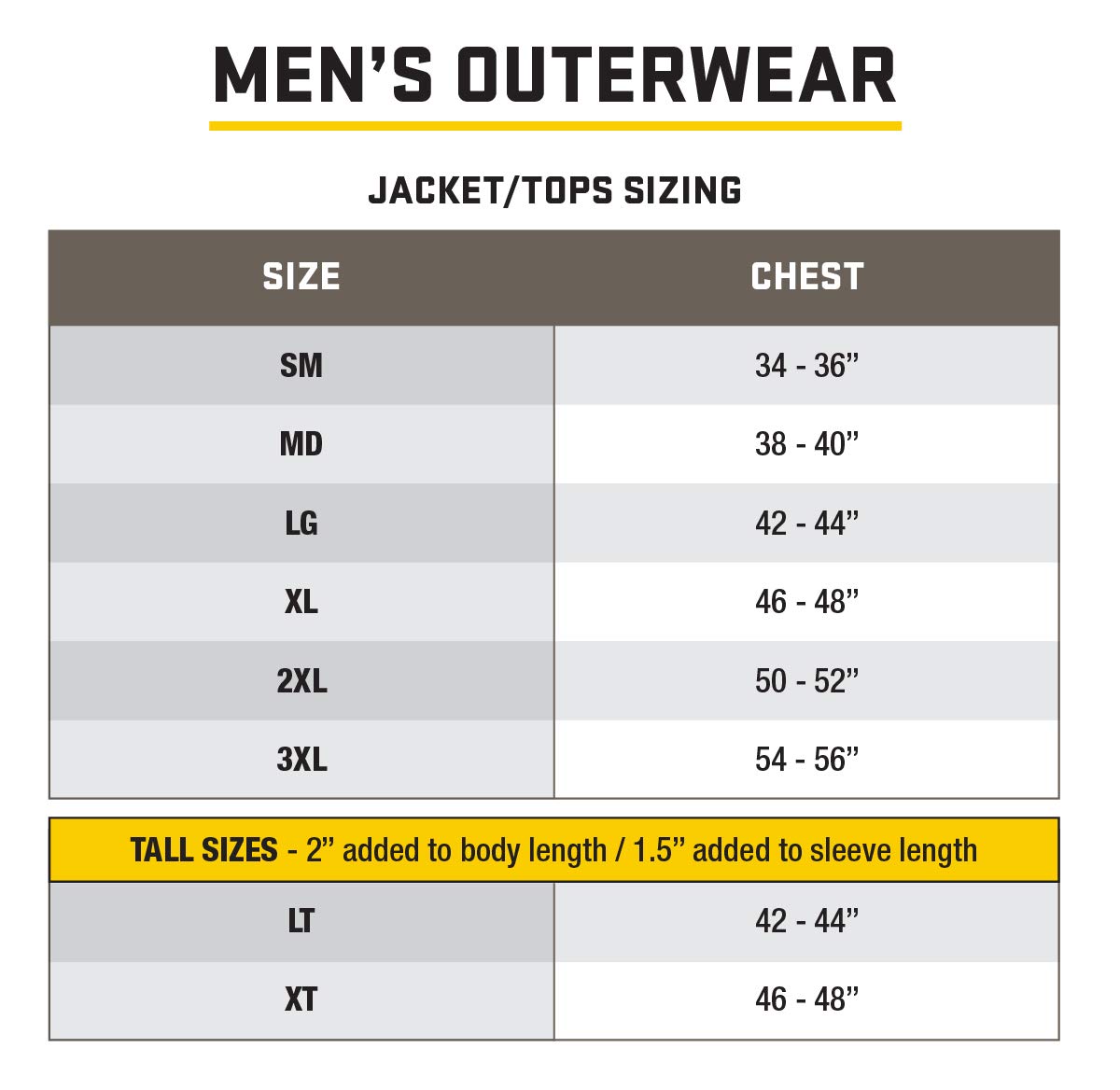 SCENTBLOCKER Shield Series Silentec Camo Hunting Jacket for Men