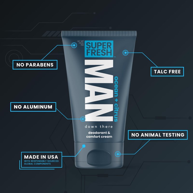 Super & Fresh Co. Ball Deodorant Lotion for Men Aluminum Free Hygiene Cream for Groin Butt and Body Controls Odor Reduces Chafing Twin Pack 4 oz Tubes for Daily Freshness Comfort and Sweat Protection