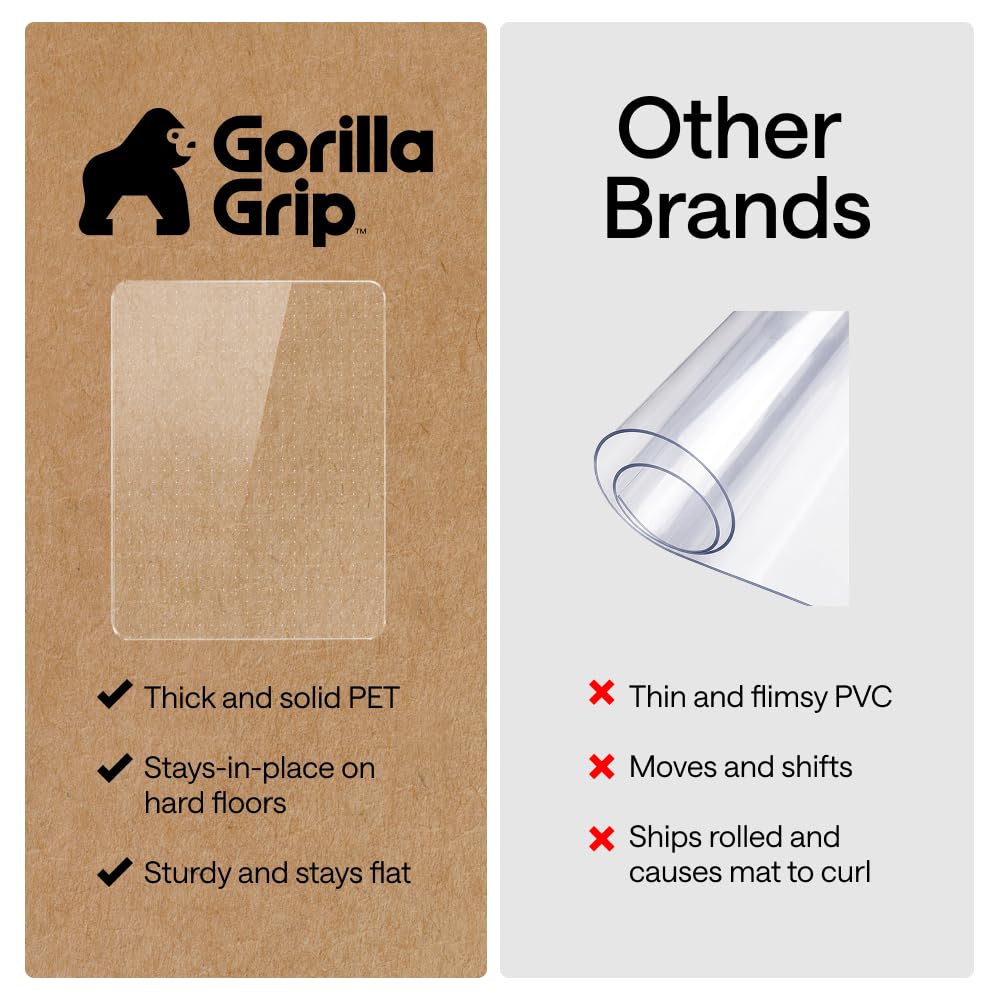 GORILLA GRIP Slip Resistant Office Chair Mat for Carpet Floors, 36x48 Smooth Rolling Glide Under Desk, Heavy Duty Plastic Computer Mats and Carpeted Floor Protector, Work and Gaming Chairs Opaque