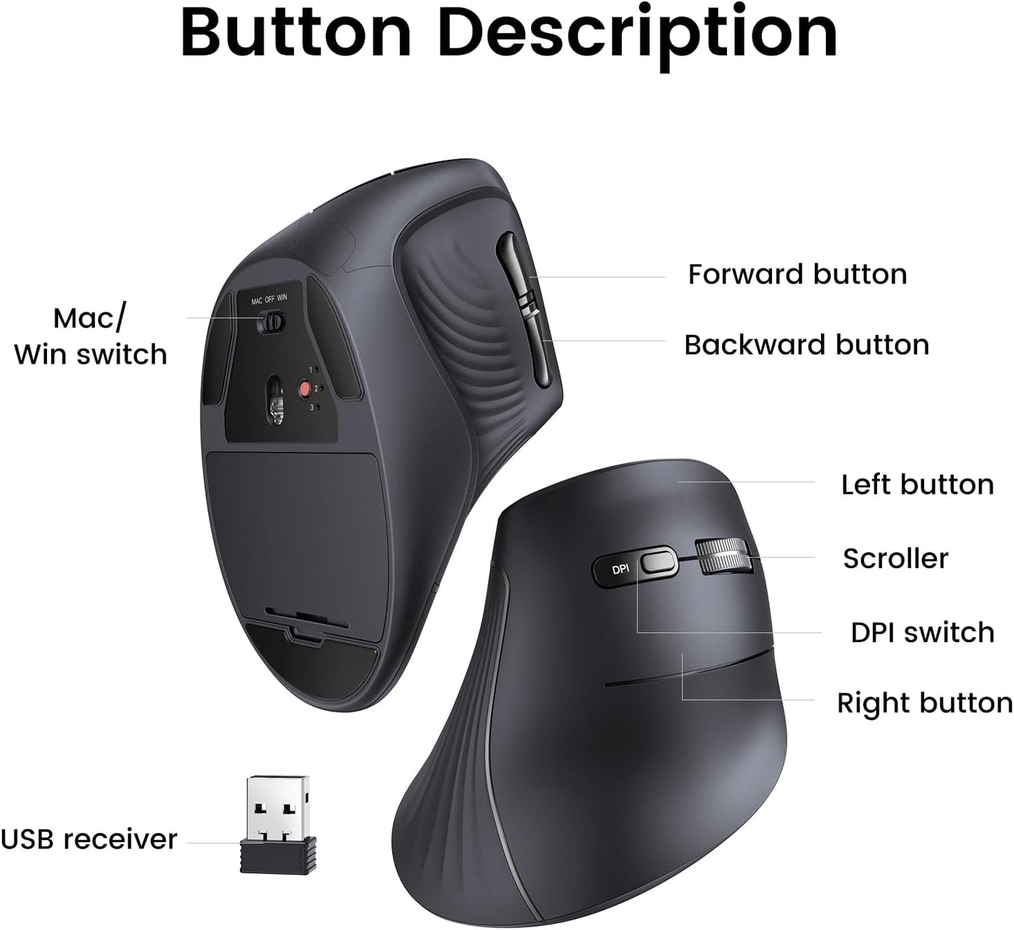 UGREEN Vertical Wireless (Bluetooth 5.0+2.4G) Ergonomic Mouse with 5 Buttons, 1000/1600/2000/4000 DPI, Prevention of Mouse Arm, Vertical Mouse Compatible with PC/Laptop/Tablet, Black