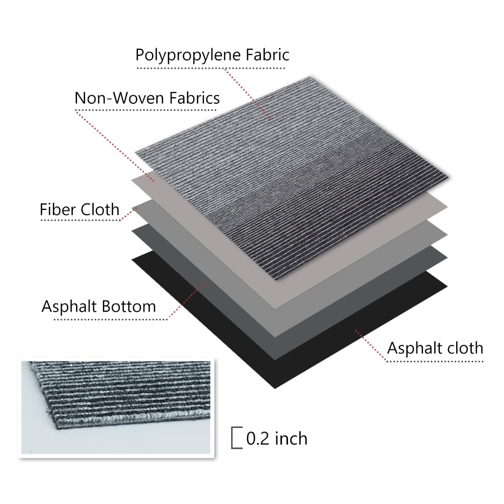 Petgrow Commercial Carpet Tiles, 24" x 24" Squares, 18 Tiles,Non-Slip Soft Floor Carpet for Office, Bedroom, Living Room, Kitchen (1, Irregular Gradient Grey)