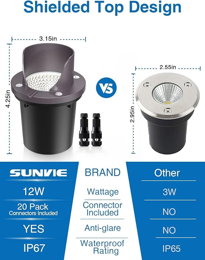 SUNVIE 12 Pack Low Voltage Landscape Lighting 12W LED Outdoor In-Ground Waterproof Shielded Well Lights Warm White Paver Lights with Wire Connectors for Pathway Garden Yard Fence Deck