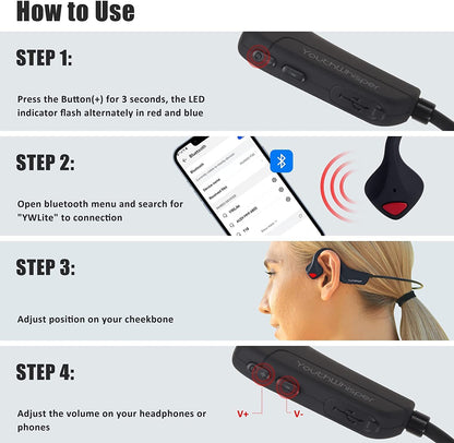 YouthWhisper Headset Open Ear Headphones - IPX5 Waterproof Bluetooth Bone Conduction Headphone Wireless Earphones, Type-C Charging, Long Battery Life, 25g Lightweight Red