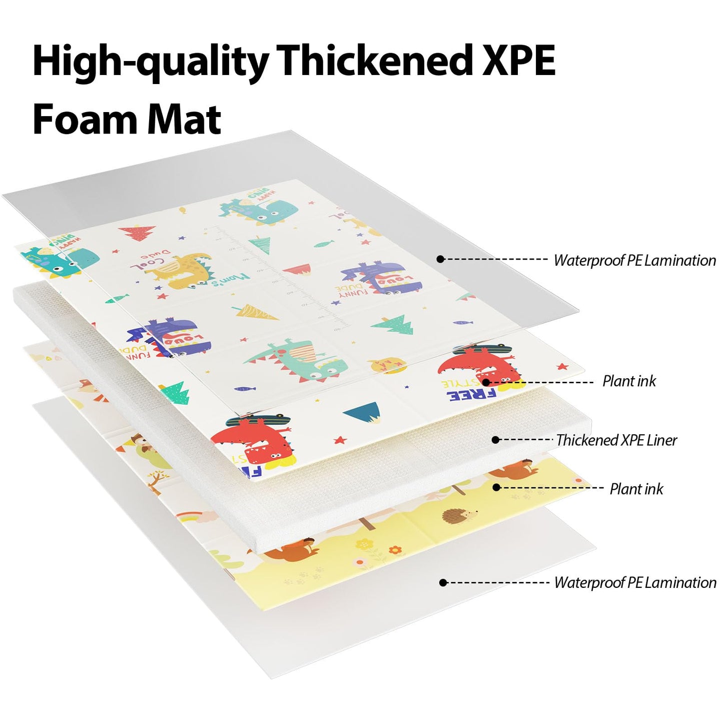 XVISHX Baby Play Mat, 74 x 50 Inch Play Mat Perfect for Use Baby Playpen, Foldable Baby Foam Playmat for Floor, Portable Waterproof Activity PlayMats for Babies, Infants and Toddlers