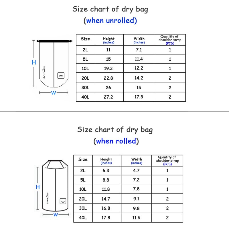 OMGear Waterproof Dry Bag Backpack Waterproof Phone Pouch 40L/30L/20L/10L/5L Floating Dry Sack for Kayaking Boating Sailing Canoeing Rafting Hiking Camping Outdoors Activities(Grey,5L)
