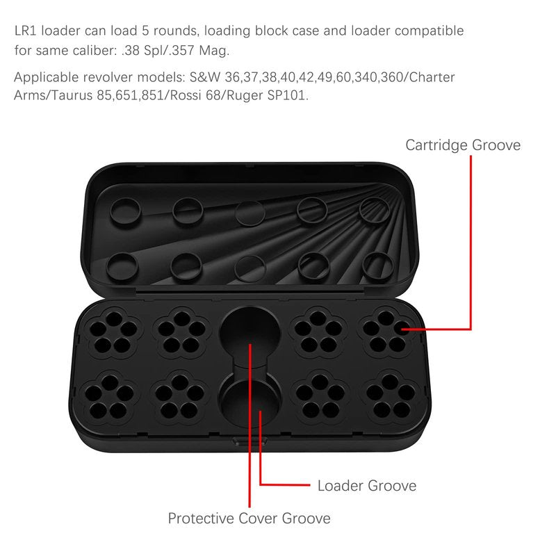 Ludex 5 Shot Revolver Speed Loader for .38 Special/.357 Magnum.Fits S&W 36,37,38,40,42,49,60,340,360/Charter Arms/Taurus 85, 651, 851/Rossi 68/Ruger SP101-Loader & Block