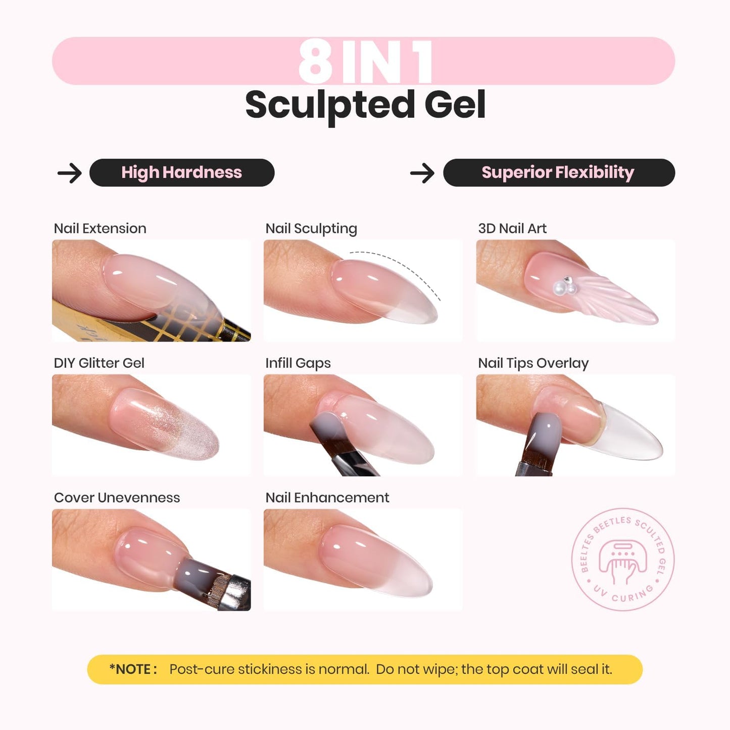 Beetles Builder Gel for Nails-3 Colors 9 in 1 Nail Extension Sculpting Building Clear Nude Pink Hard Gel Kit with Base Top Coat for Pros Women,UV & LED Lamp Cured Needed