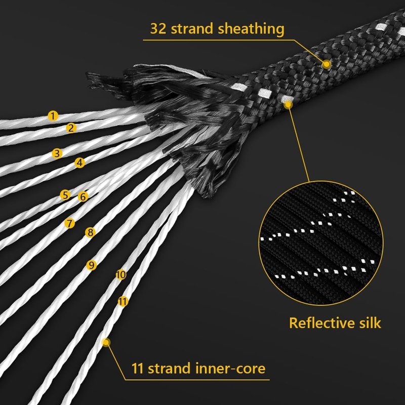 Reflective Paracord Rope - 750lb Strength | 100', 200', 500', 1000' Lengths, 4mm 11-Strand for Camping & Hammocks