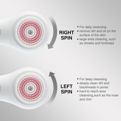 Face Scrubber Exfoliator,Facial Cleansing Brush Rechargeable IPX7 Waterproof with 5 Brush Heads,Electric Face Spin Brush for Exfoliating, Massaging and Deep Cleansing