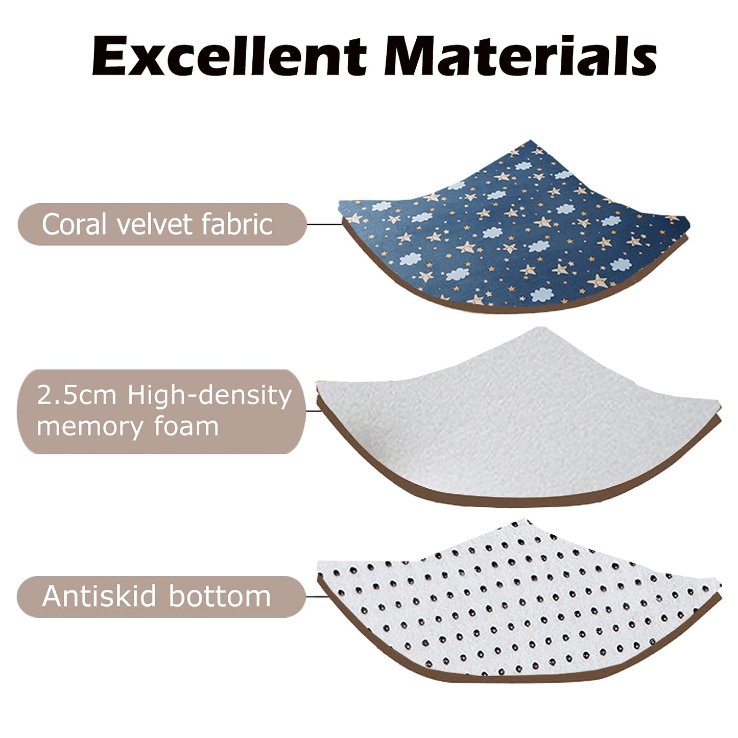 Loartee Coral Velvet Area Rug - 1" Thick Memory Foam Play Mat, Washable Carpet, Home Decor for Living Room, Bedroom, Starry Blue, 4'11"x4'11"