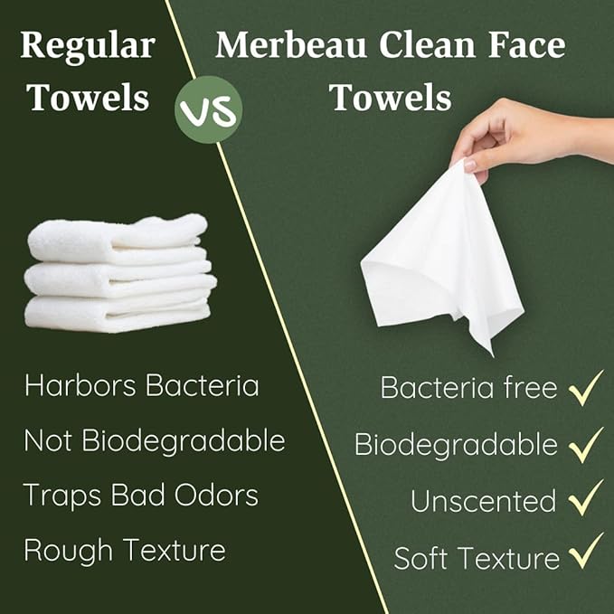 Clean Facial Towels for Sensitive Skin, 100% USDA Biobased Face Towels