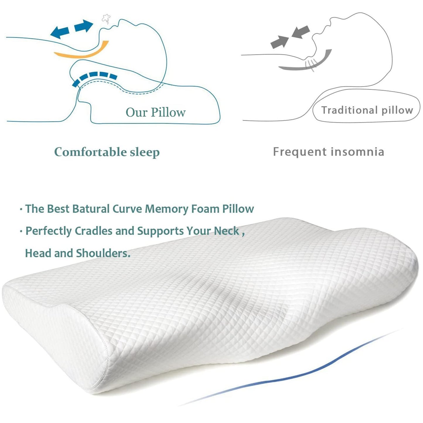 Contour Memory Foam Pillow Orthopedic Sleeping Pillows, Ergonomic Cervical Pillow for Neck Pain - for Side, Back and Stomach Sleepers, Free Pillowcase Included (Firm & Near King)