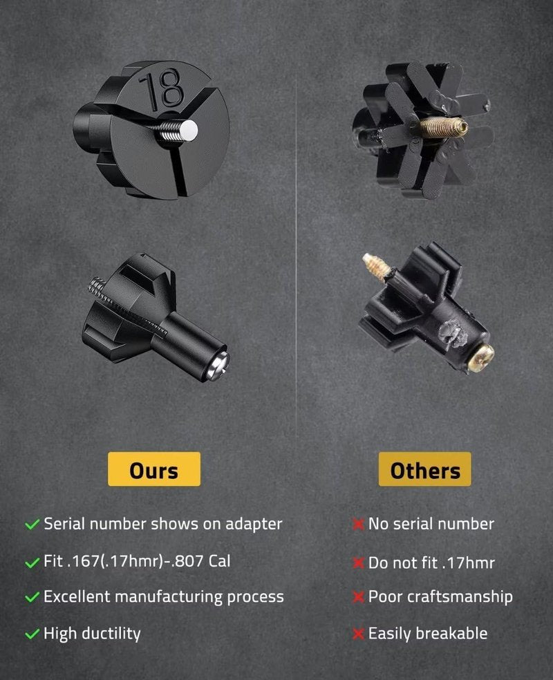 Professional Laser Bore Sight Kit - 32 Adapters for 0.17 to 12GA Calibers | Bright Laser with Button Switch for Hunting