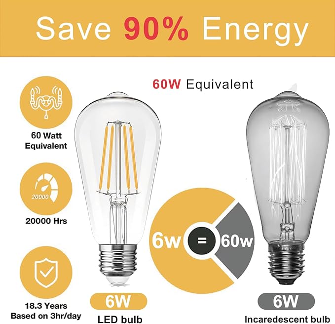 LED Light Bulbs Edison dimmable Bulbs Warm White 2700K Light Bulbs,E26 Base Energy Saving Equivalent 60W Incandescent watt,Antique Glass Style for Home, Bedroom. (2700k Warm White, 12-Pack)