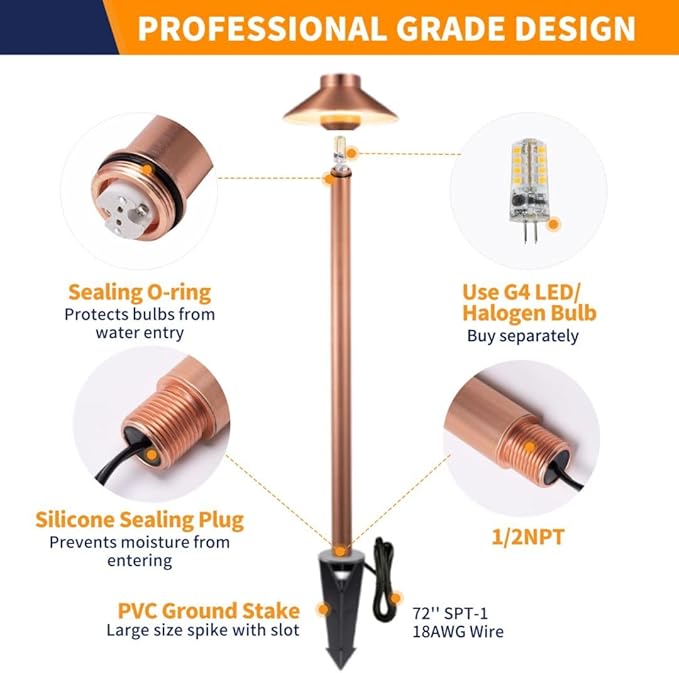 Gardenreet LED Copper Brass Landscape Lights(Hat) Waterproof Outdoor 12V Low Voltage Path Lights for Sideway Garden with Ground Stake Without G4 Bulb(10 Pack)