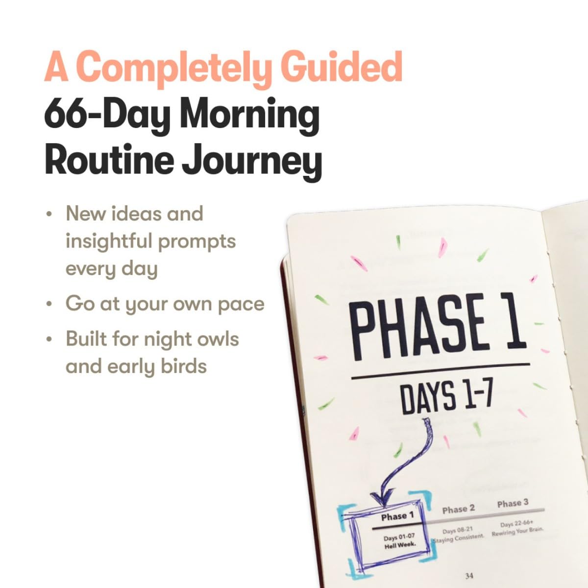 The Morning Sidekick Journal - Habit Tracker Journal! A Guided Journal for Morning Routines. A Science Driven Daily Journal with Prompts for Healthy Life Habits. Wellness Journal for Women and Men.
