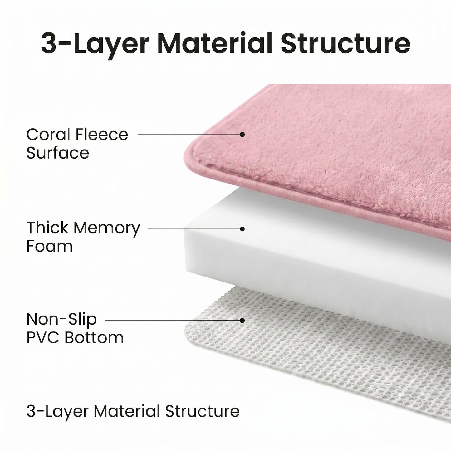 AINAHYVA Bathroom Rugs Set 3 Piece, Memory Foam Bath Rugs, Non Slip Washable Bathroom Rug Set, Extra Soft Absorbent Bath Mats with U-Shaped Toilet Rug, Pink