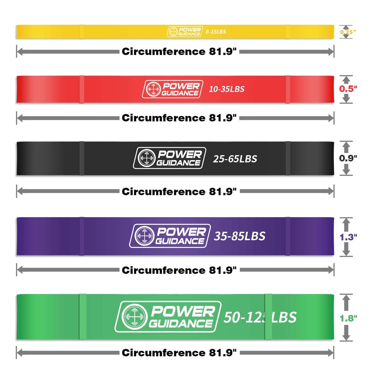 POWER GUIDANCE Pull Up Assist Bands - Stretch Resistance Band - Mobility Band - Powerlifting Bands - by Perfect for Body Stretching, Powerlifting, Resistance Training