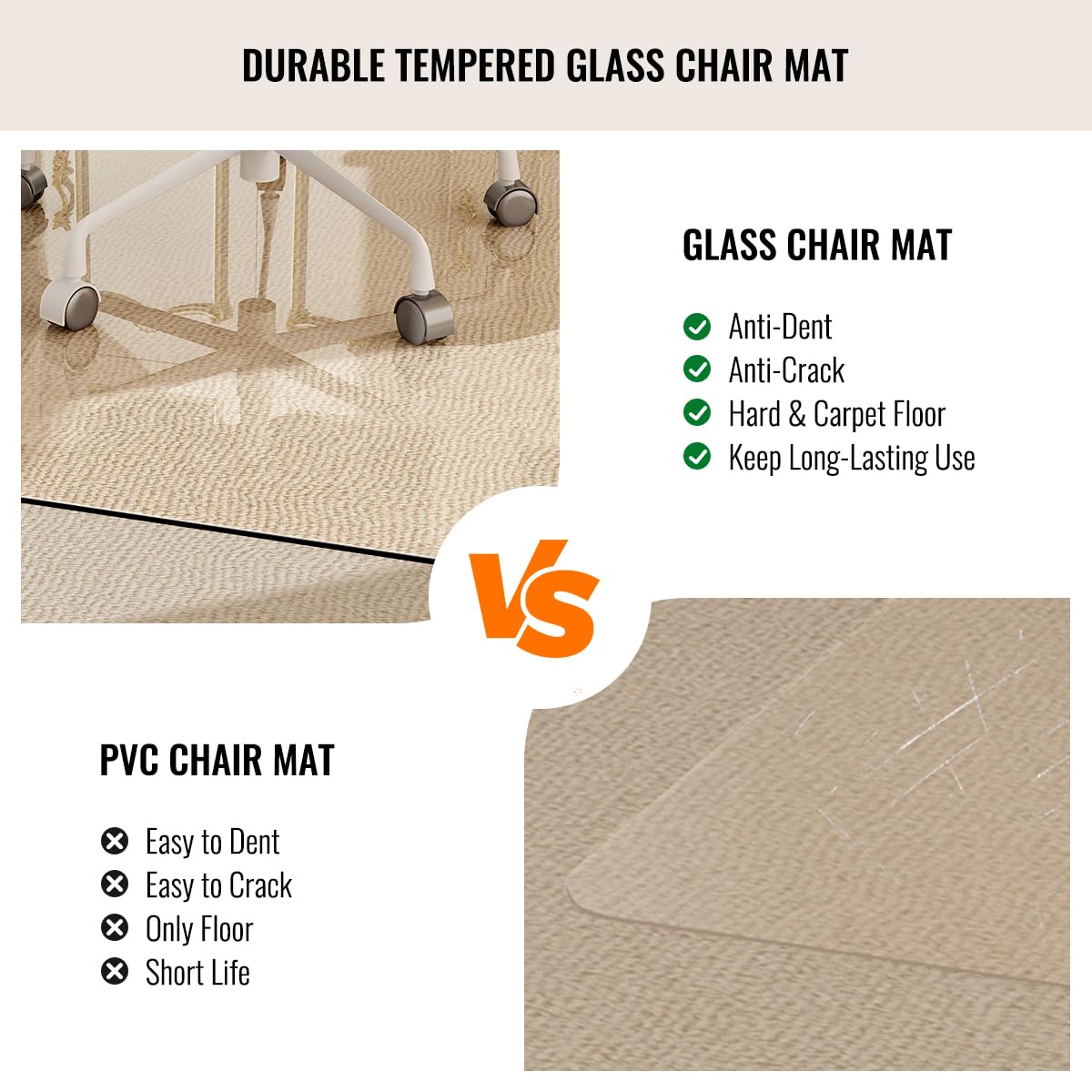 Easly 36" x 46" Chair Mat for Carpet - Office Chair Mat - Tempered Glass Floor Mat for Home/Office/Carpet Clear Computer Floor Mat - with 4 Anti-Slip Pads