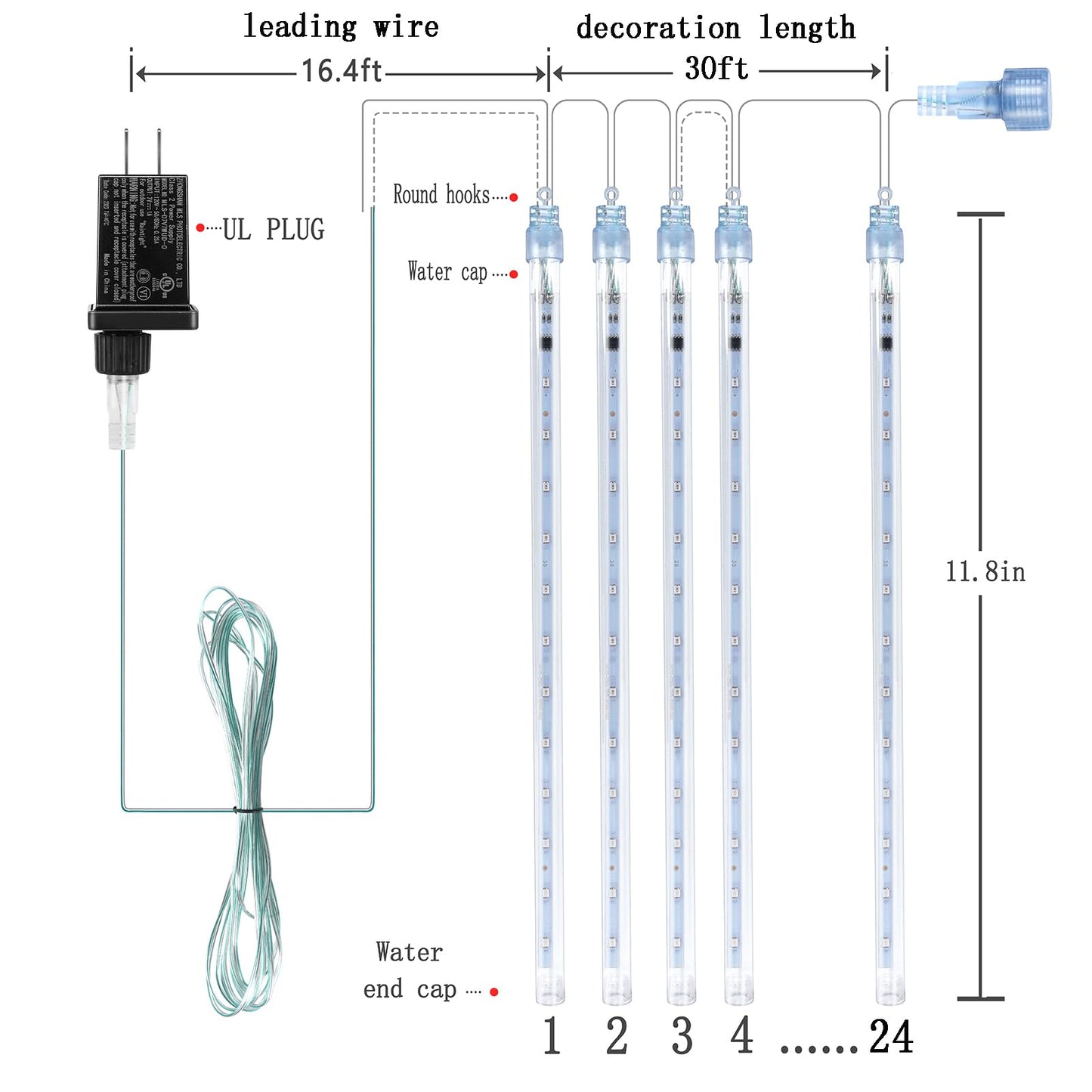 Kwaiffeo 4th of July Decorations Outdoor Red White and Blue Meteor Shower Lights for Patriotic Independence National Memorial Day Decorations, 24 Tubes(Equivalent to 3 Sets of 8-Tubes)