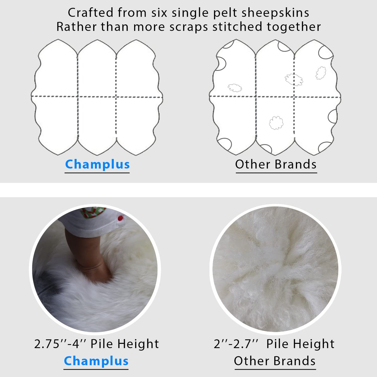 Champlus Genuine Australian Merino Sheepskin Rug, 5x7 ft Sheep Skin Rug, Lambskin Area Rug, 6-Pelt, White