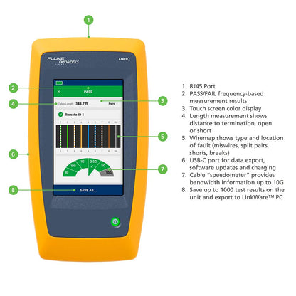 Fluke Networks LIQ-KIT-IE Industrial Ethernet Tester Kit