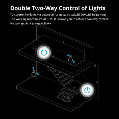 SONOFF WiFi Smart Curtain Switch with Power Metering TUV Certified, DUALR3 Dual Relay DIY Curtain, Blinds, Roller Shutter,Two Way Smart Switch,Works with Alexa&Google Home(1 Pack)