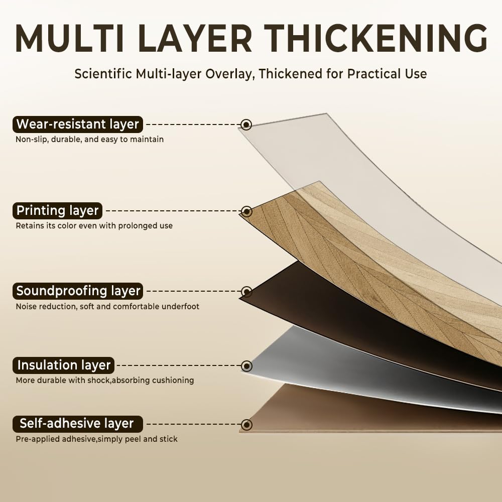 Wood Grain Peel and Stick Vinyl Flooring Roll - 15.7" X 236" Vinyl Flooring Roll,Textured with Waterproof, Slip-Resistant for Bedroom, Living Room