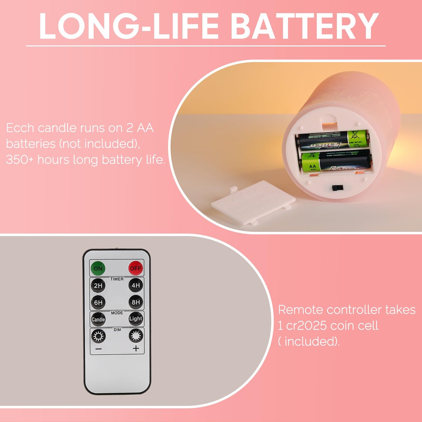 Girimax Pink Flameless Pillar Candles with Remote, Real Wax LED Candles Battery Powered Flickering Set of 3