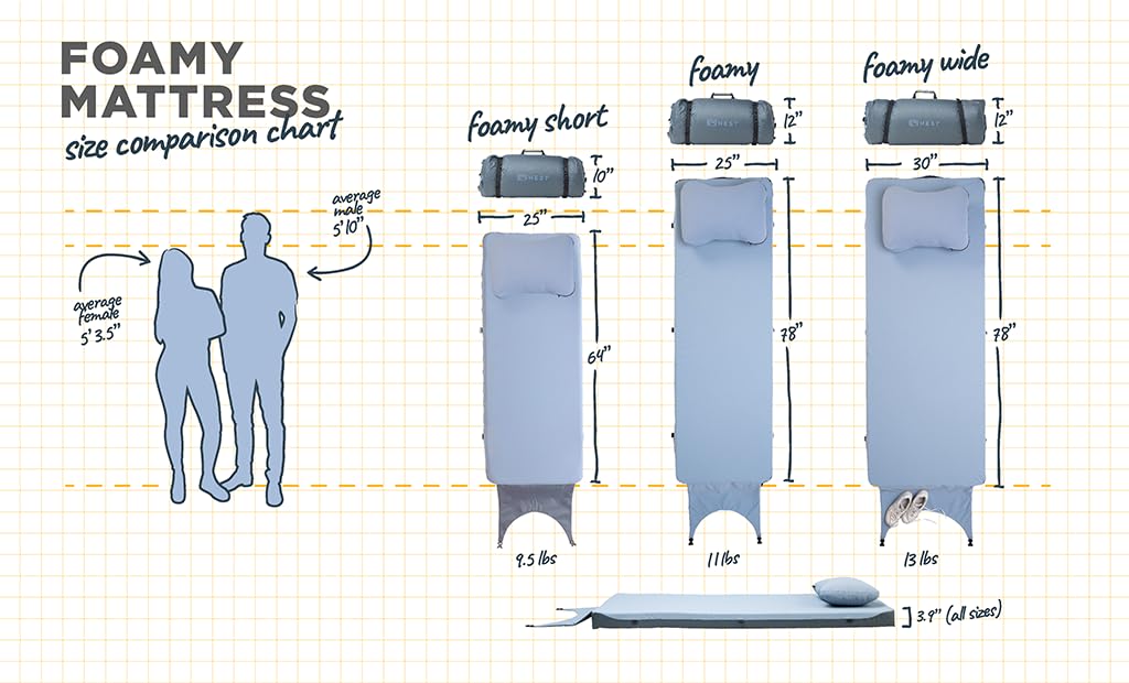 HEST Foamy - Portable Camping Mattress, Enhanced Memory Foam, Single Mattress, 78" L x 25" W