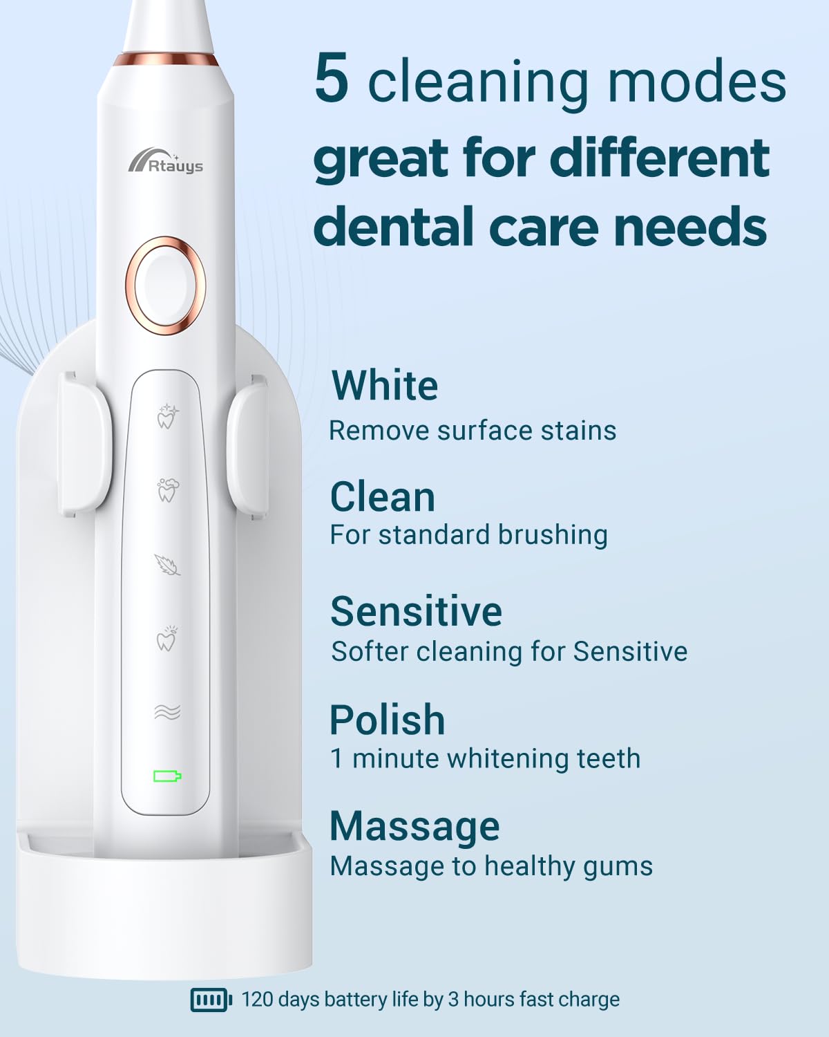 Rtauys M5 Sonic Electric Toothbrush for Adults and Kids - Rechargeable Electric Toothbrush Kids Ages 12+ and Adults with 8 Brush Heads & Travel Case, 120 Days Battery Life - Pink