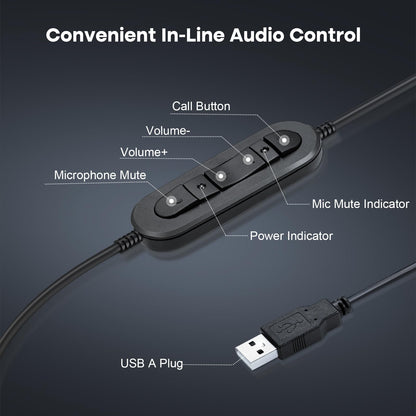 MAIRDI USB Headset with Microphone for PC, Computer Headset with Mic Noise Canceling for Laptop Teams Zoom Office Work Call Center Business Softphone, Dictation Headset for Dragon Naturelly Speaking