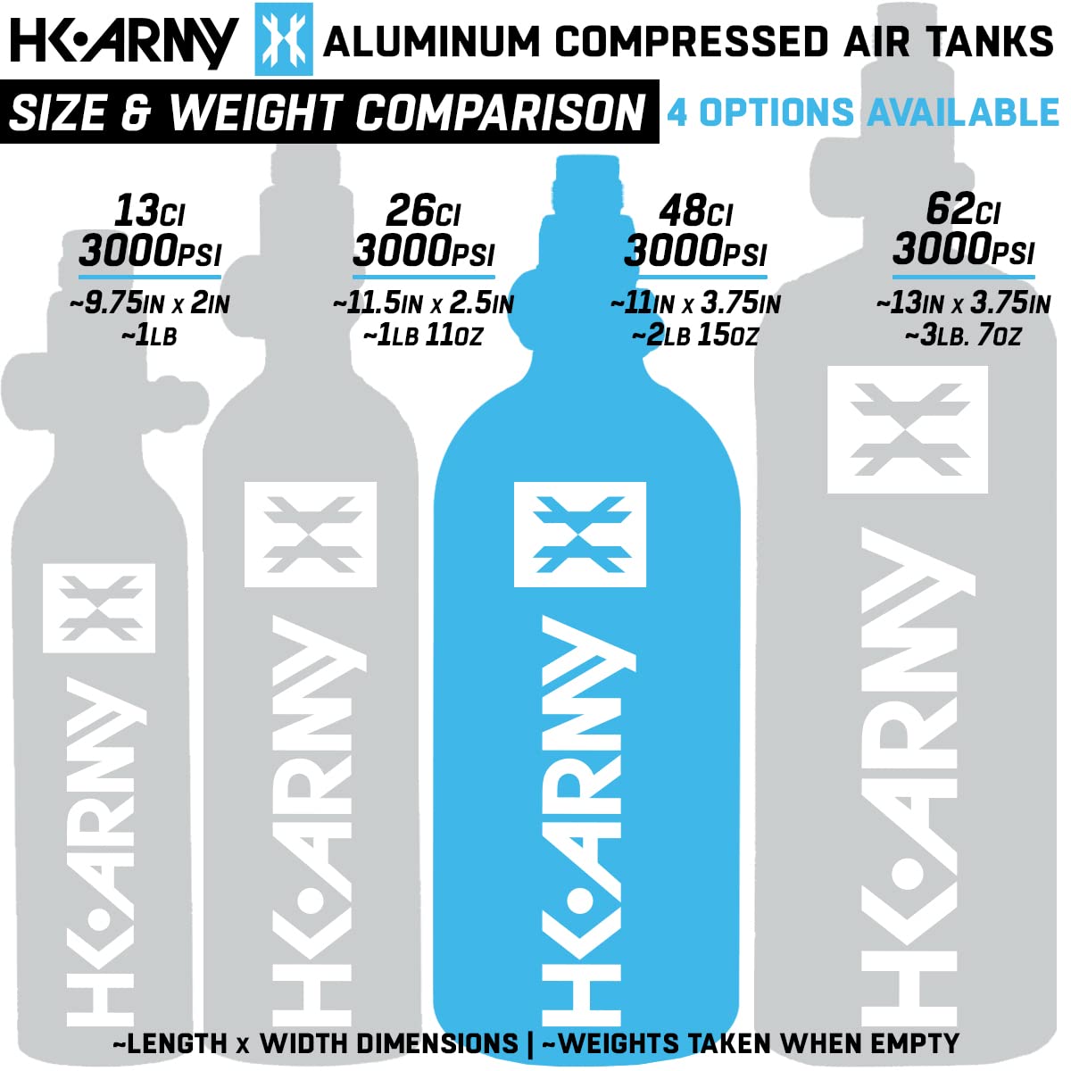 HK Army 48ci/3000psi Aluminum Compressed Air HPA Tank - Refillable High Pressure System for Paintball & Airsoft Gear - Black