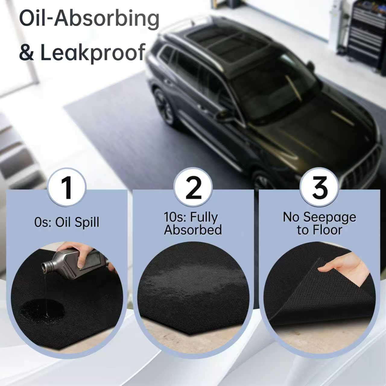 7'4"x17' Oversized Garage Floor Mat - Oil & Fluid Absorbent, Leak-Proof Rubber Backing, Heavy Duty All-Weather Protector for Car Sedan SUV Trucks & RVs, Trimmable Non-Slip