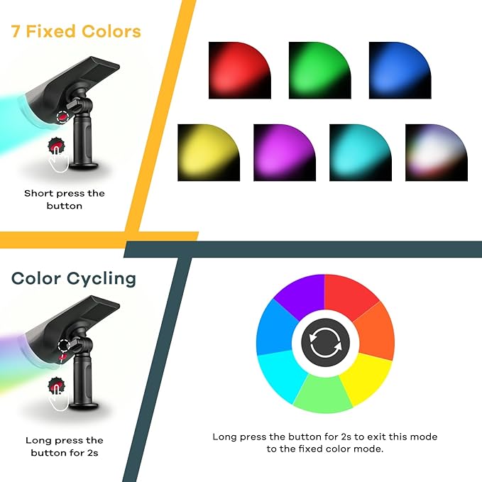 Linkind Christmas Solar Lights Outdoor StarRayS, Christmas Decorations Color Changing Solar Spot Lights, IP67 Waterproof for Landscape Garden Pathway Walkway (Multicolor, 6 Pack)
