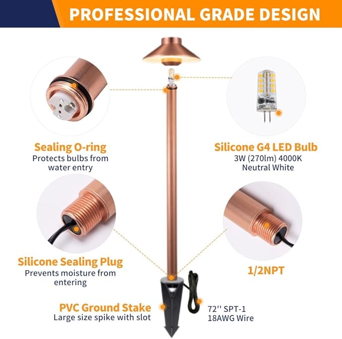 Gardenreet Outdoor Brass Low Voltage Driveway Lights, Copper Electric Waterproof Pathway Lighting, Wired Bronze Hat Top Path Lights for Sideway Garden Patio with 3W 270LM 4000K G4 Bulb 10 Pack