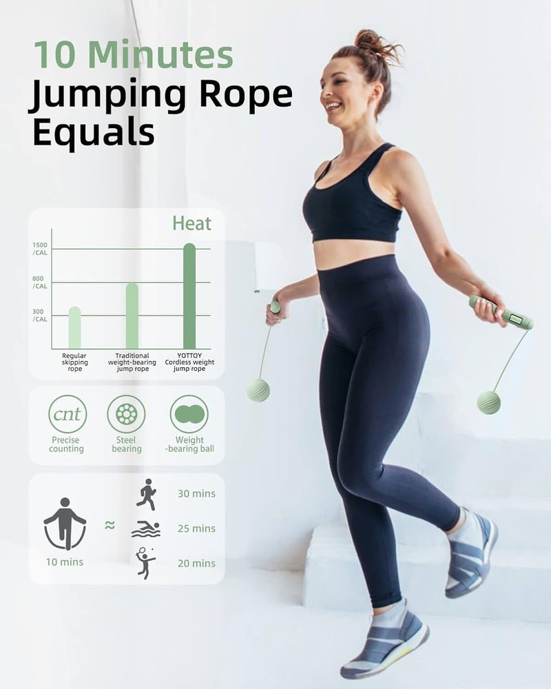 YOTTOY Cordless Jump Rope for Adults | Weighted Design with LCD Display - Perfect for Women